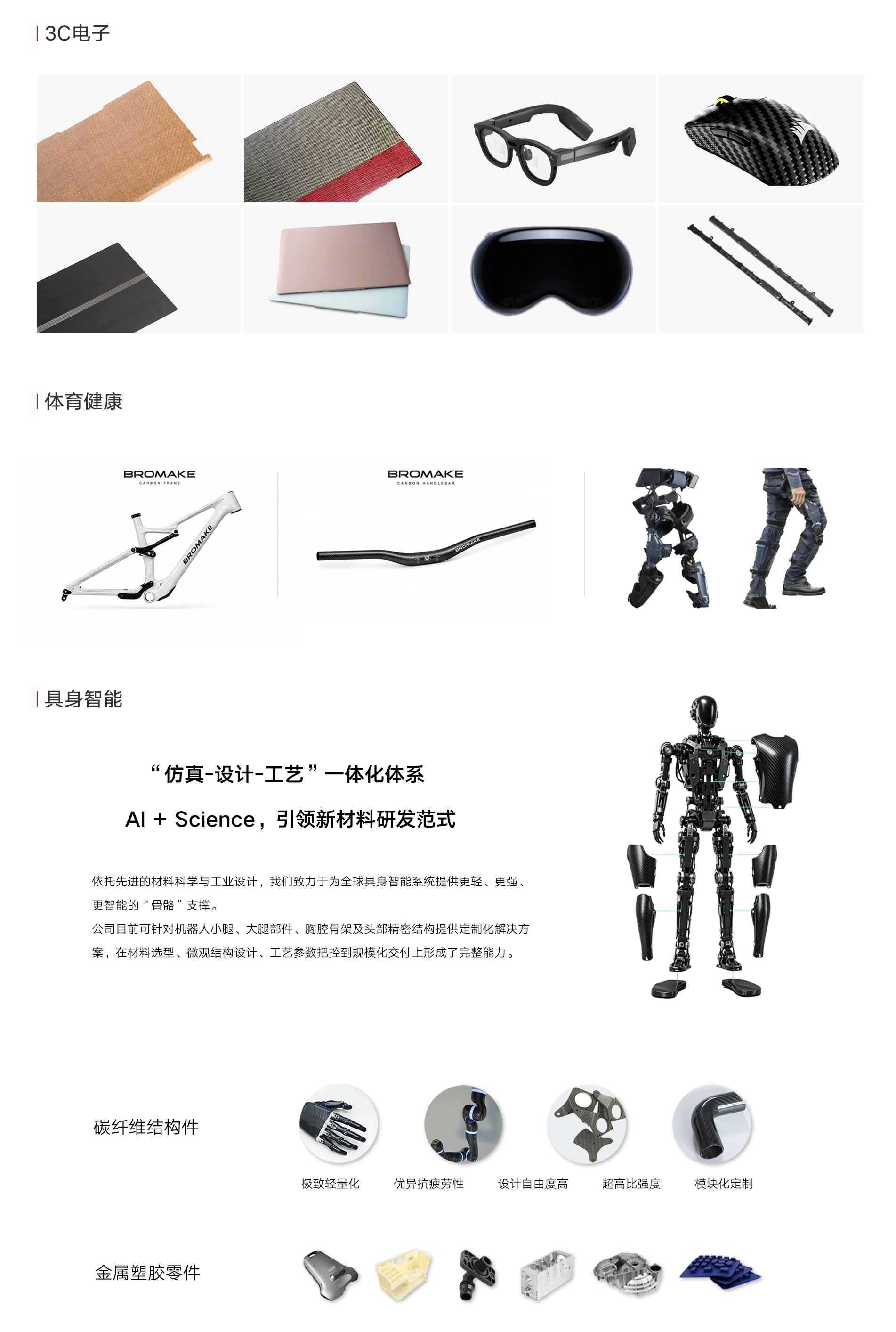 产品